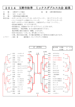 2014 玉野市秋季 ミックスダブルス大会 結果