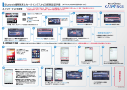 AQUOS ZETA SH-04F(NTTドコモ) [PDF]
