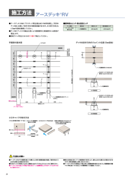 施工方法 アースデッキ&reg;RV