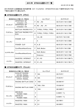2015 年 ST600公認タイヤ一覧 ST600公認タイヤ