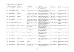 11月25日分（PDF：182KB）