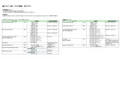 輸入チャージ表 ＜アジア航路 - 東アジア＞