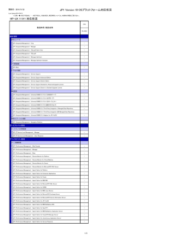 HP-UX 11iV1（IPF）