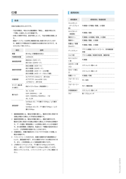 AQUOS CRYSTAL ユーザーガイド