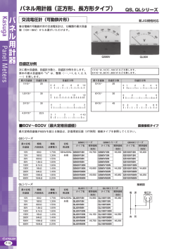 パ ネ ル 用 計 器 パ ネ ル 用 計 器