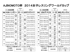 決 勝 - 日本レスリング協会