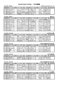 2014年11月日程表 - HYOGO FUTSAL INFORMATION