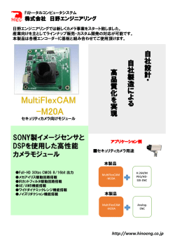 SONY製イメージセンサと DSPを使用した高性能 カメラモジュール 自 社