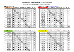 こちら - 日本卓球協会