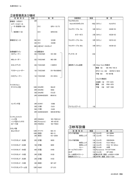 音響設備 2 - 札幌市民ホール