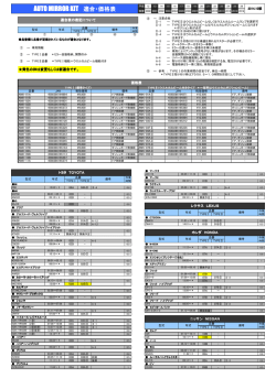 AUTO MIRROR KIT（オートミラーキット）