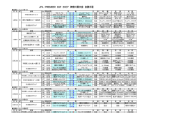 決勝日程表 - 神奈川県サッカー協会