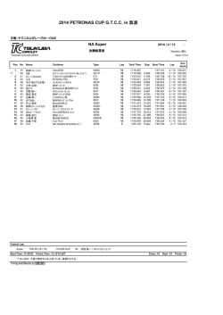 2014 PETRONAS CUP G.T.C.C. in 筑波