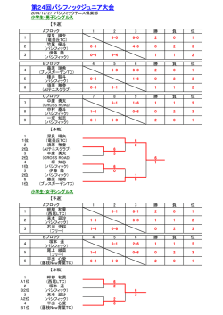 PDFはこちら