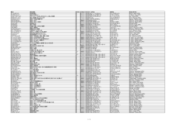 馬名 馬名意味 性別名 毛色名 生年月日 父馬名 母馬名 馬名
