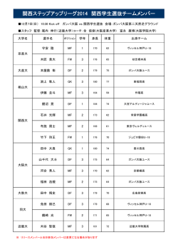 関西ステップアップリーグ2014 関西学生選抜チームメンバー