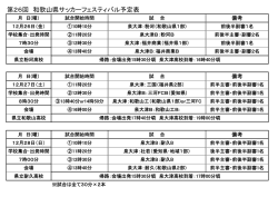 第26回 和歌山県サッカーフェスティバル予定表