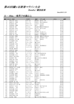 13. 10km一般男子65歳以上