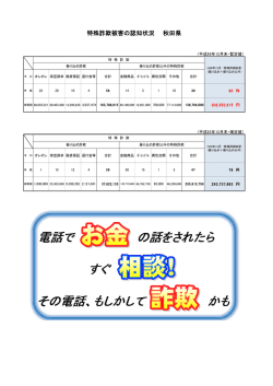 HP暫定値（H26.12月末①）