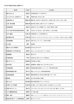 1月20日「県産品交流会」出展者リスト 1 LSふぁーむ 2 ことことキッチン