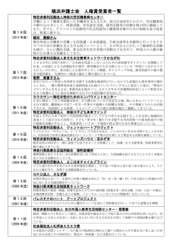 詳細はこちら - 横浜弁護士会