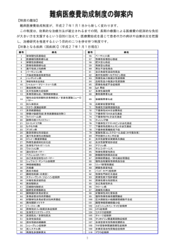 27難病医療費助成制度のご案内 [PDF形式：495KB]