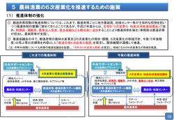 資料3（PDF：1483KB）