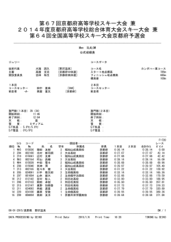 2014年度京都府高等学校総合体育大会スキー