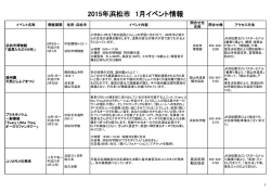 2015年浜松市 1月イベント情報