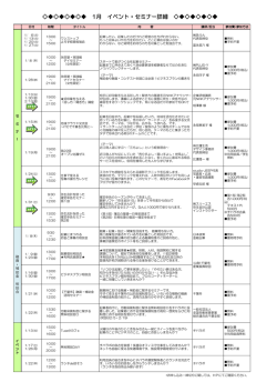 ダウンロード - CHIBA-LABO|チバラボ|千葉市ビジネス支援センター中央