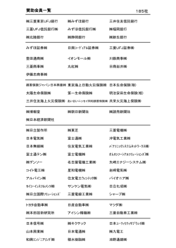 賛助会員一覧 185社