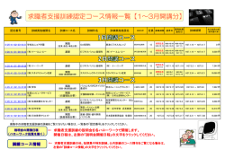 求職者支援訓練平成27年1月～3月開講コースの募集期間を延長しました。