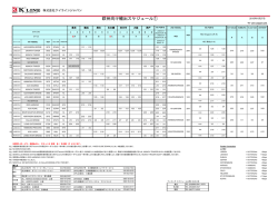 欧州向け輸出スケジュール①
