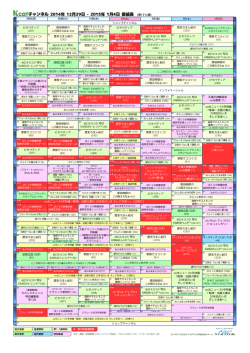 K-CAT channel TimeTable 2015.01