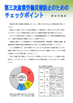 第三次産業労働災害防止のためのチェックポイント