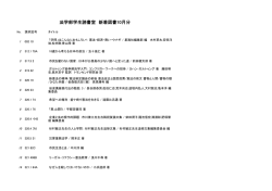 法学部学生読書室 新着図書10月分
