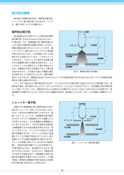 電子銃の種類 - jeol.com.au