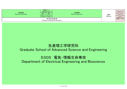 141212(川合)_201509-201604入学研究指導一覧ALL .xlsx