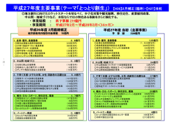とっとり創生関連予算