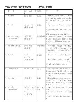 「これまでのおすすめ本」 （ クリックする ）（PDF形式：288KB）