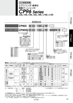 CP96 Series