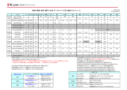 香港・黄埔・塩田・厦門・台湾・ダーチャンベイ向け輸出スケジュール