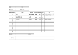 CDDP＋TS-1