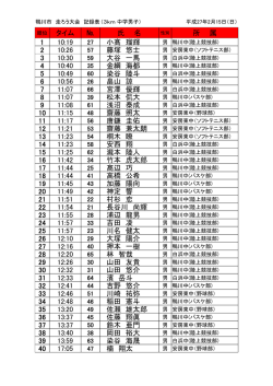 （中学男子）（PDF：40.7KB）