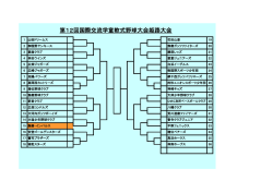 第12回国際交流学童軟式野球大会姫路大会