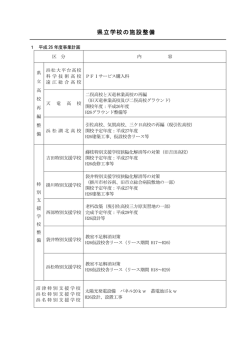 県立学校の施設整備