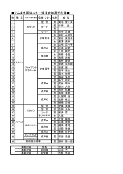 ぐんま冬国体スキー競技参加選手名簿
