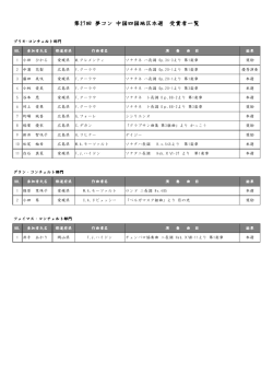 27th 中国四国 受賞者一覧
