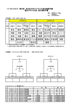 末広 朝日 愛宕B 東光 エスピーダ 永山南 コスモス 神楽岡 向陵 大町