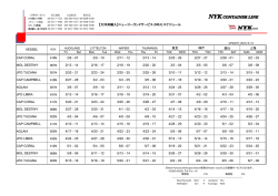 【大洋州輸入】ニュージーランドサービス (NZJ) スケジュール CAP